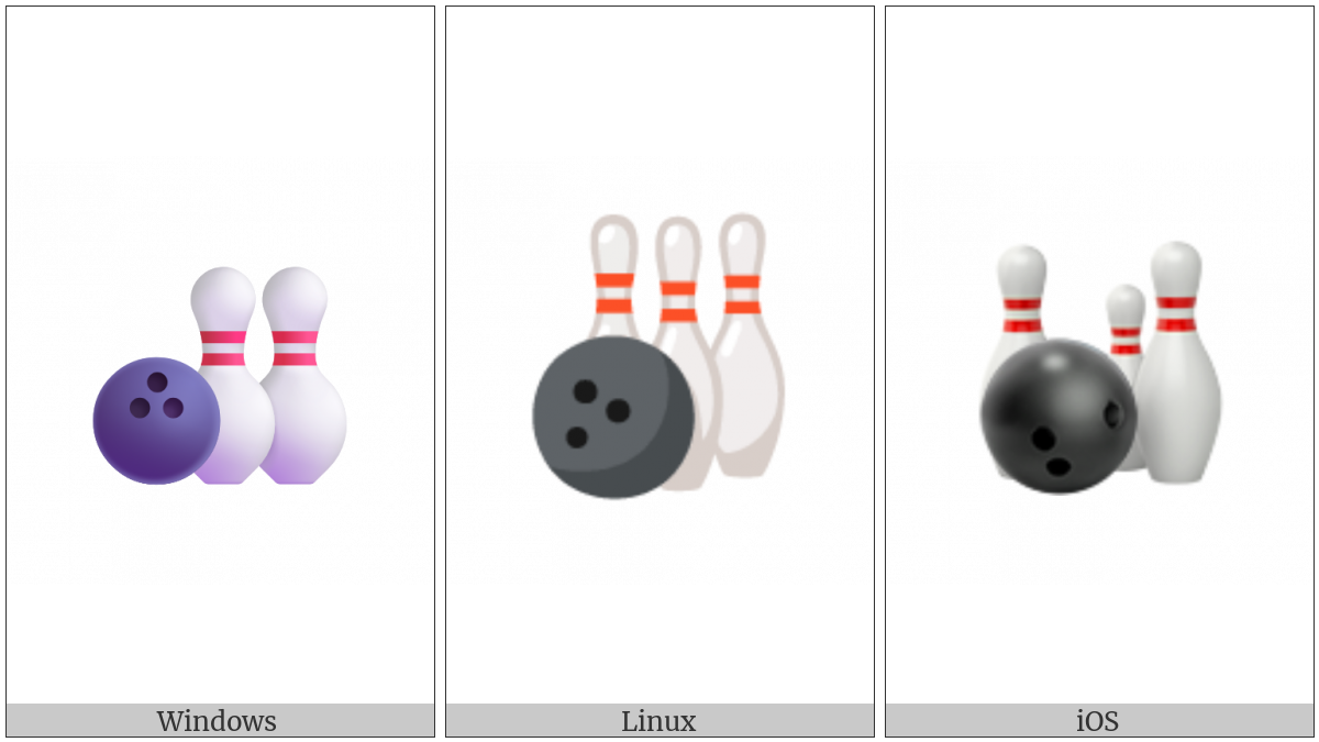 Bowling on various operating systems