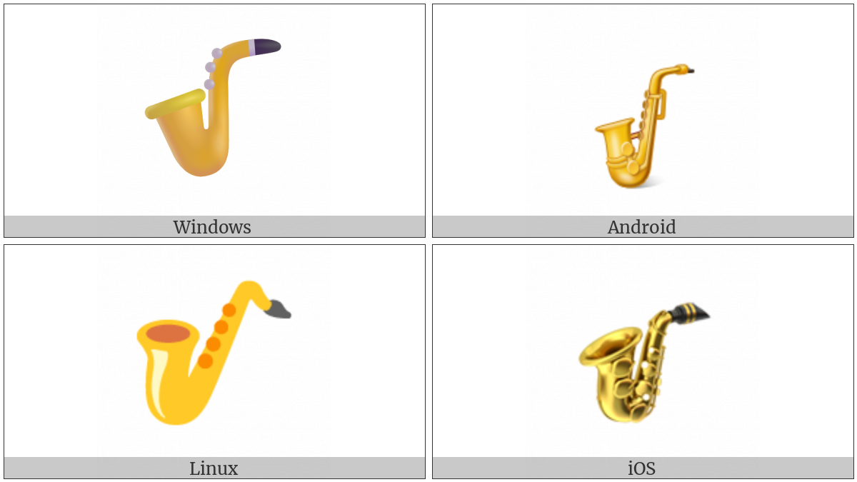 Saxophone on various operating systems