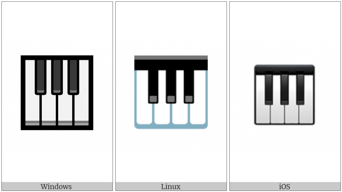 Musical Keyboard on various operating systems