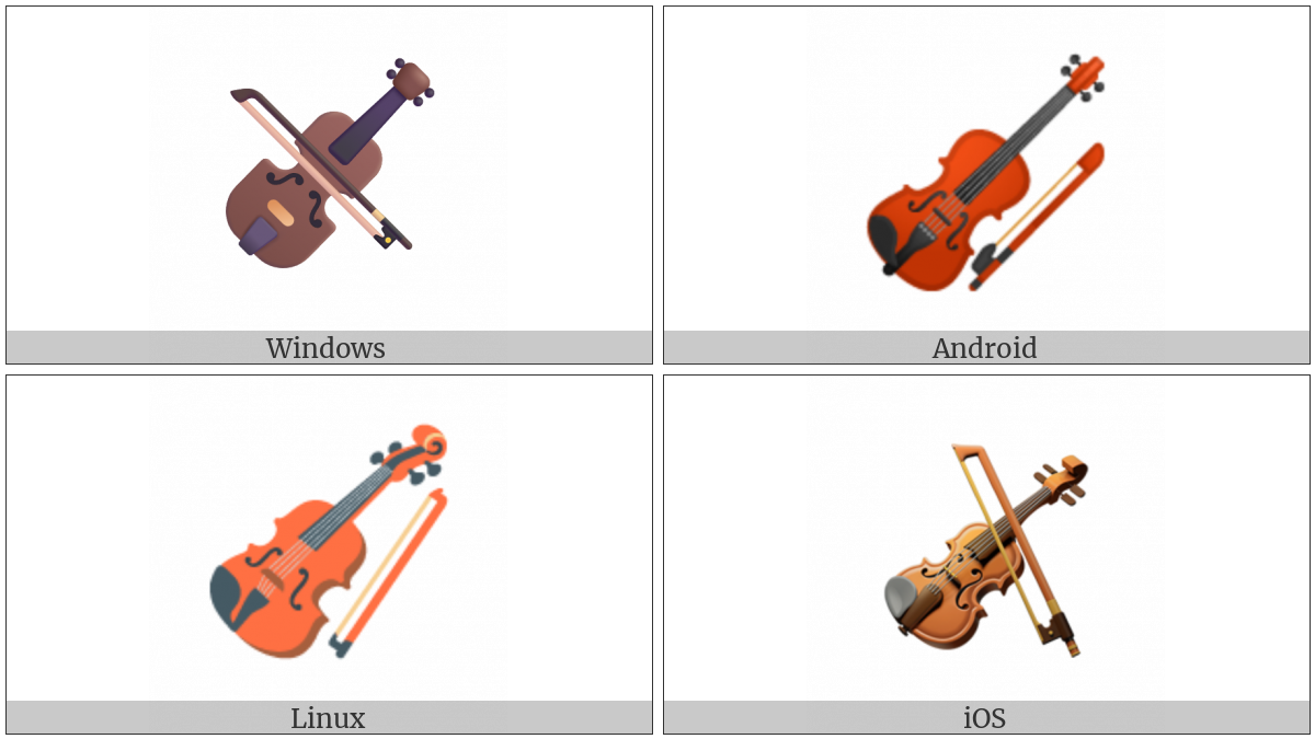Violin on various operating systems