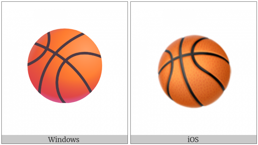 Basketball And Hoop on various operating systems