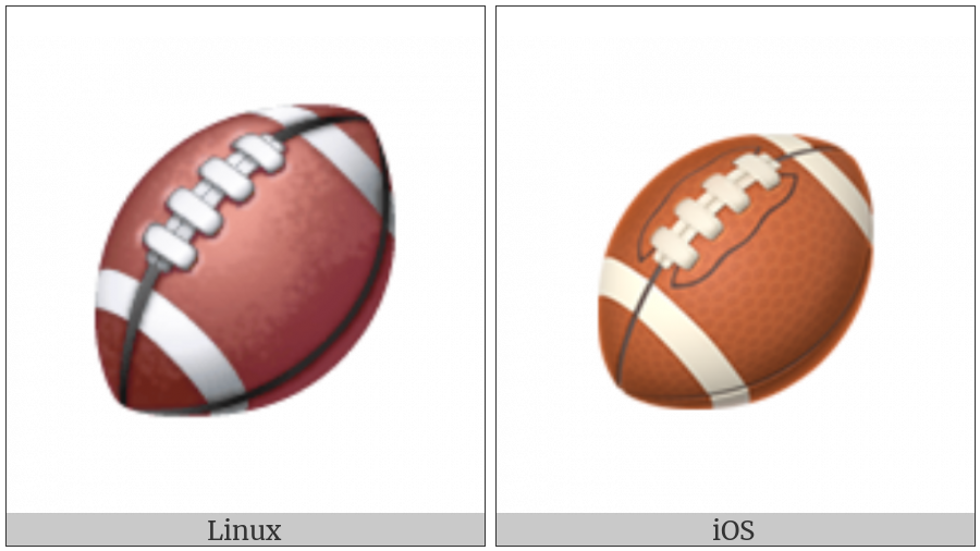 American Football on various operating systems