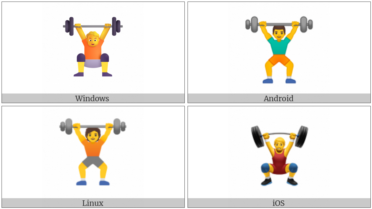Weight Lifter on various operating systems