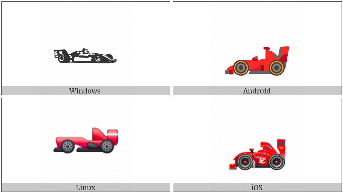 Racing Car on various operating systems