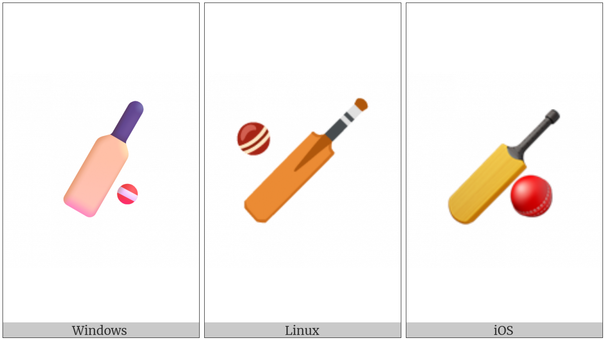Cricket Bat And Ball on various operating systems