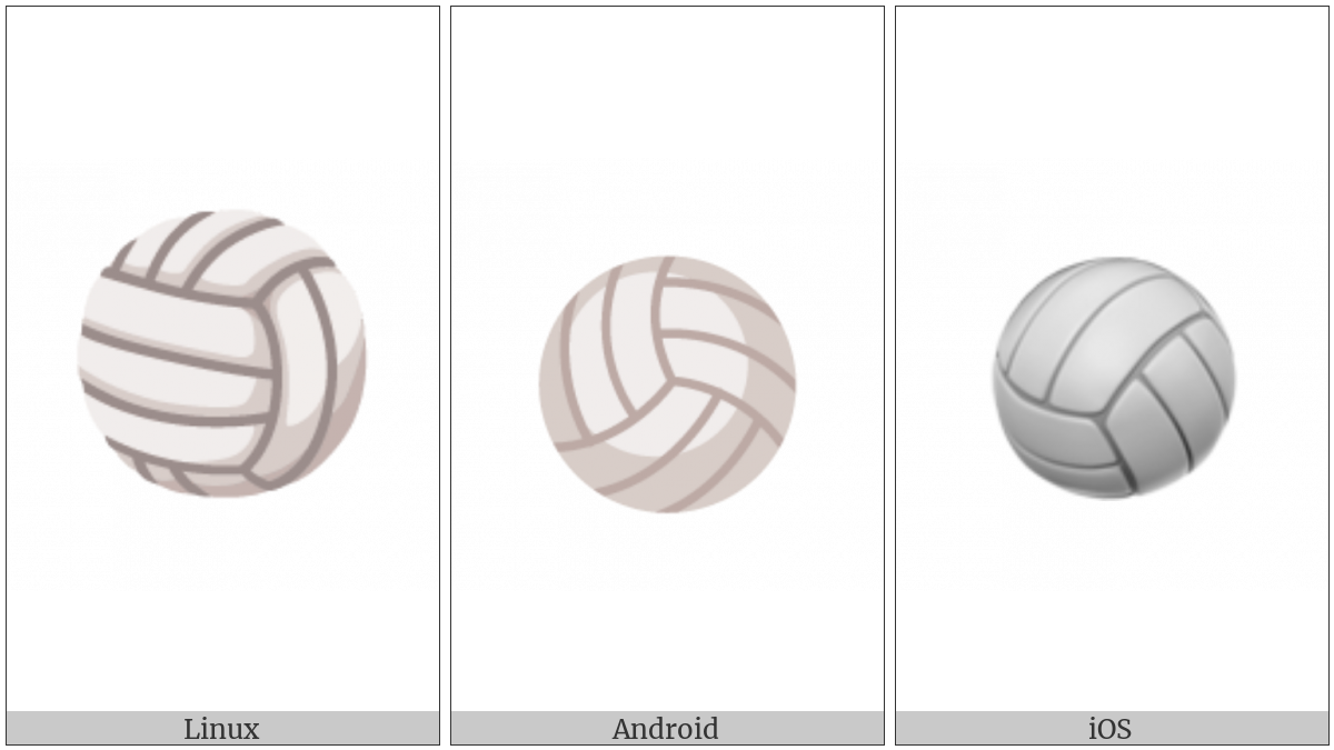 Volleyball on various operating systems