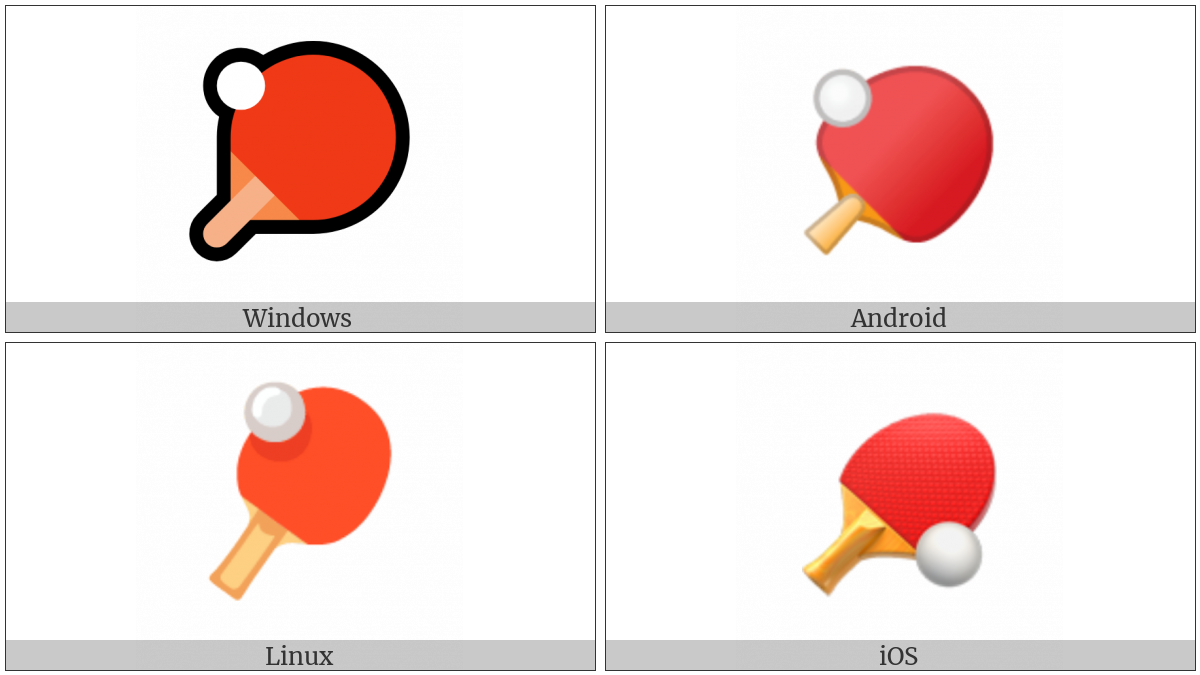 Table Tennis Paddle And Ball on various operating systems