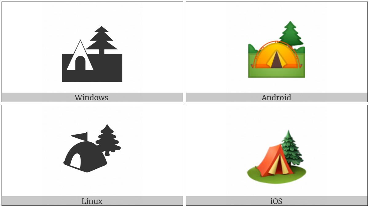 Camping on various operating systems