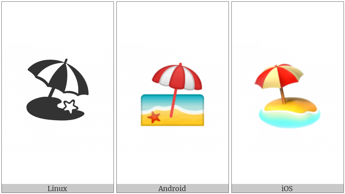 Beach With Umbrella on various operating systems