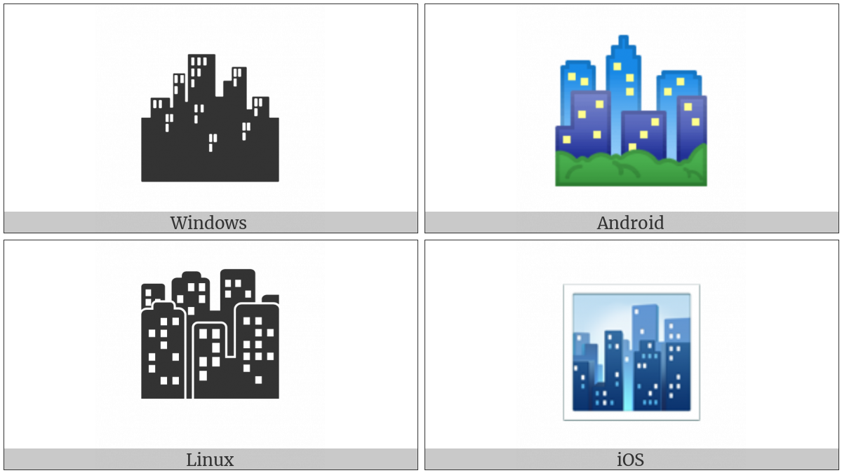 Cityscape on various operating systems