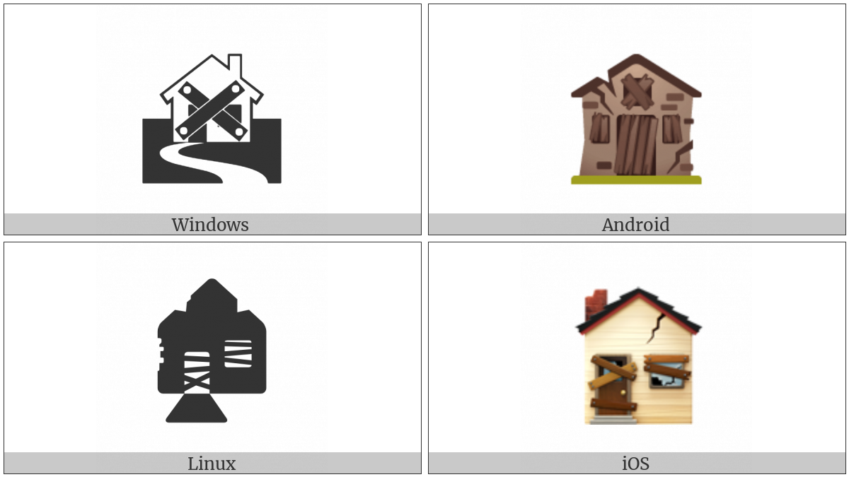 Derelict House Building on various operating systems