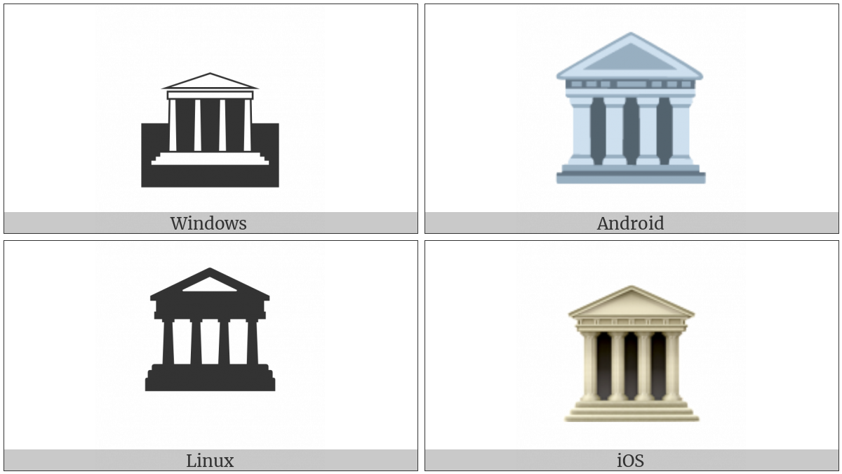 Classical Building on various operating systems