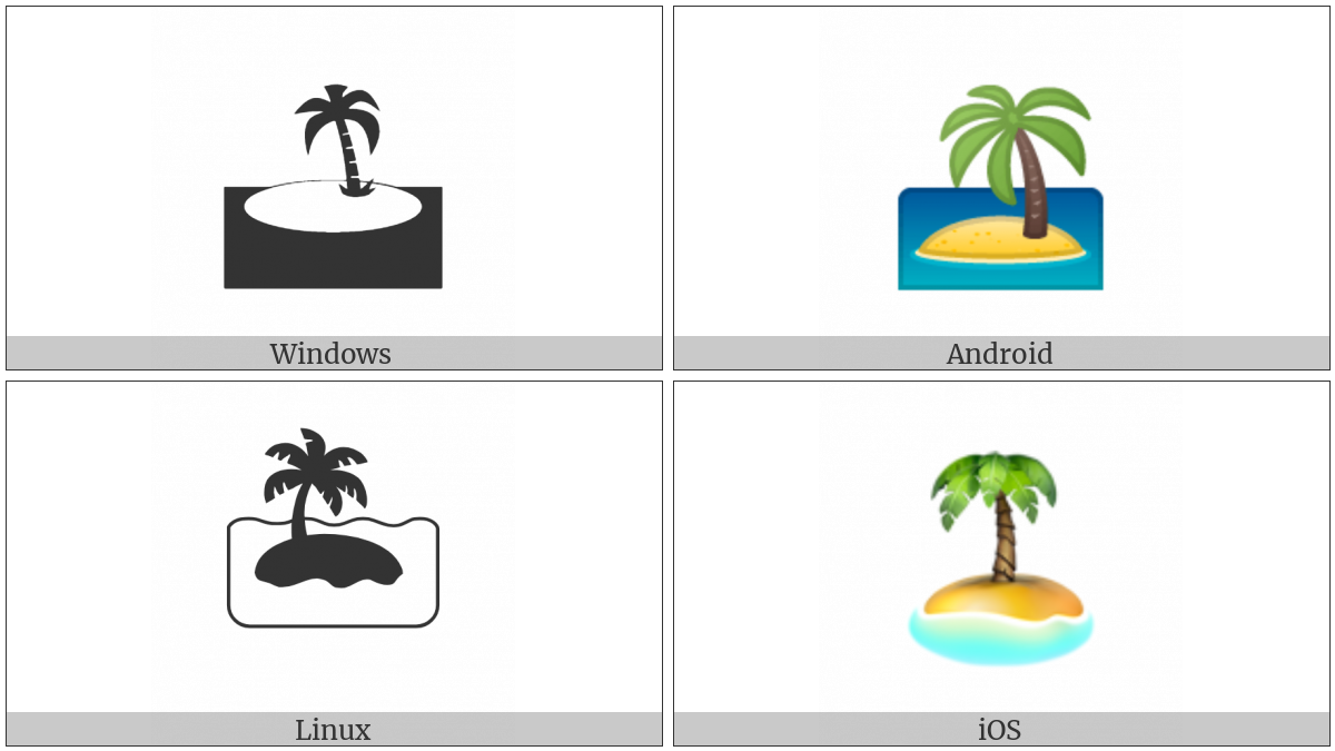 Desert Island on various operating systems