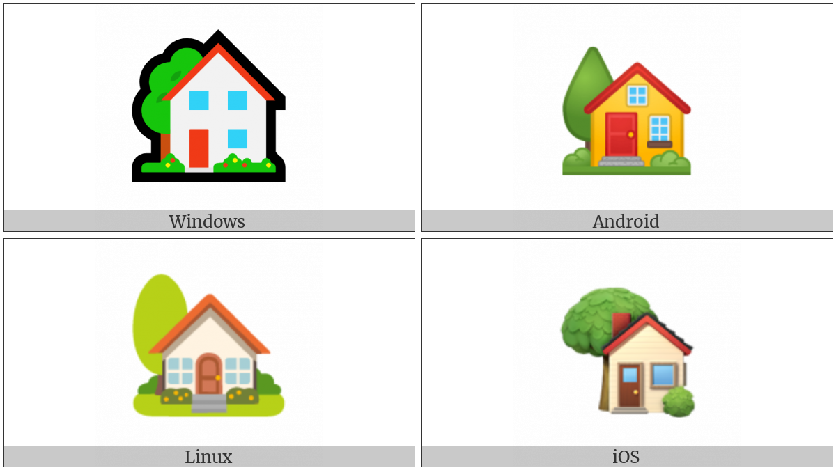 House With Garden on various operating systems