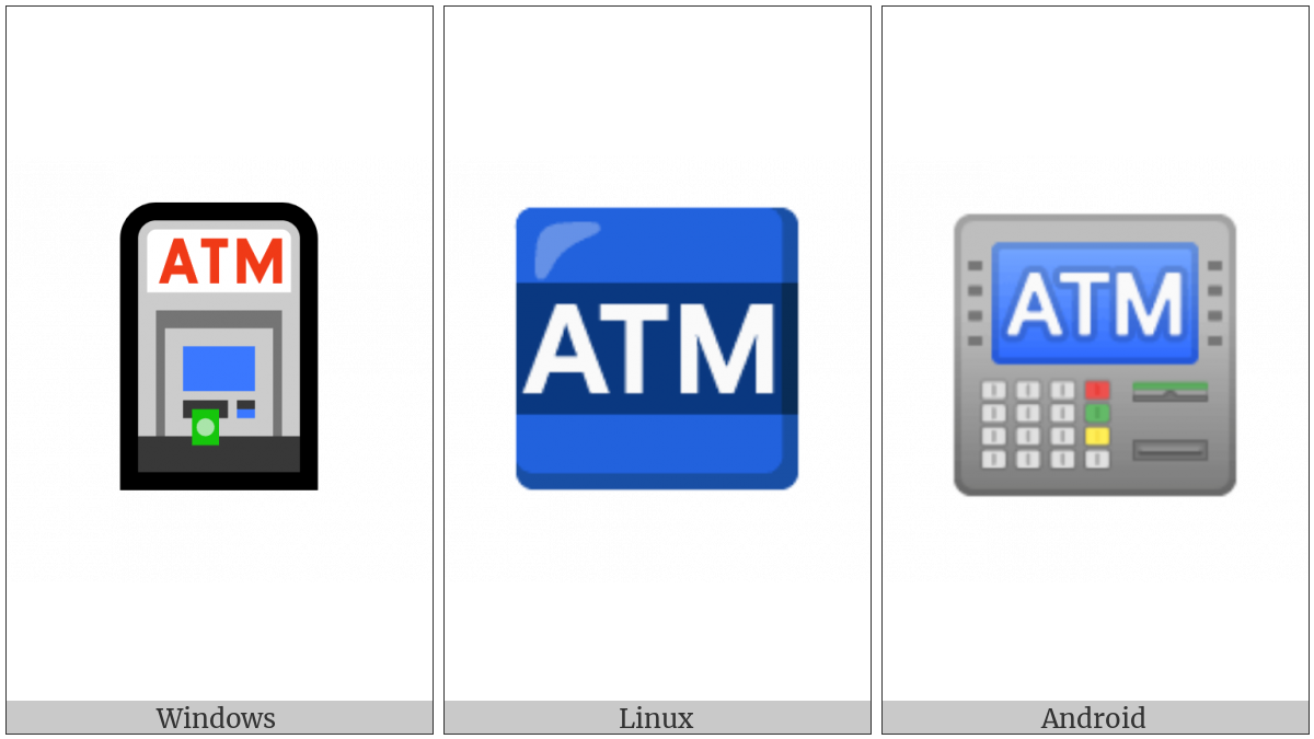 Automated Teller Machine on various operating systems