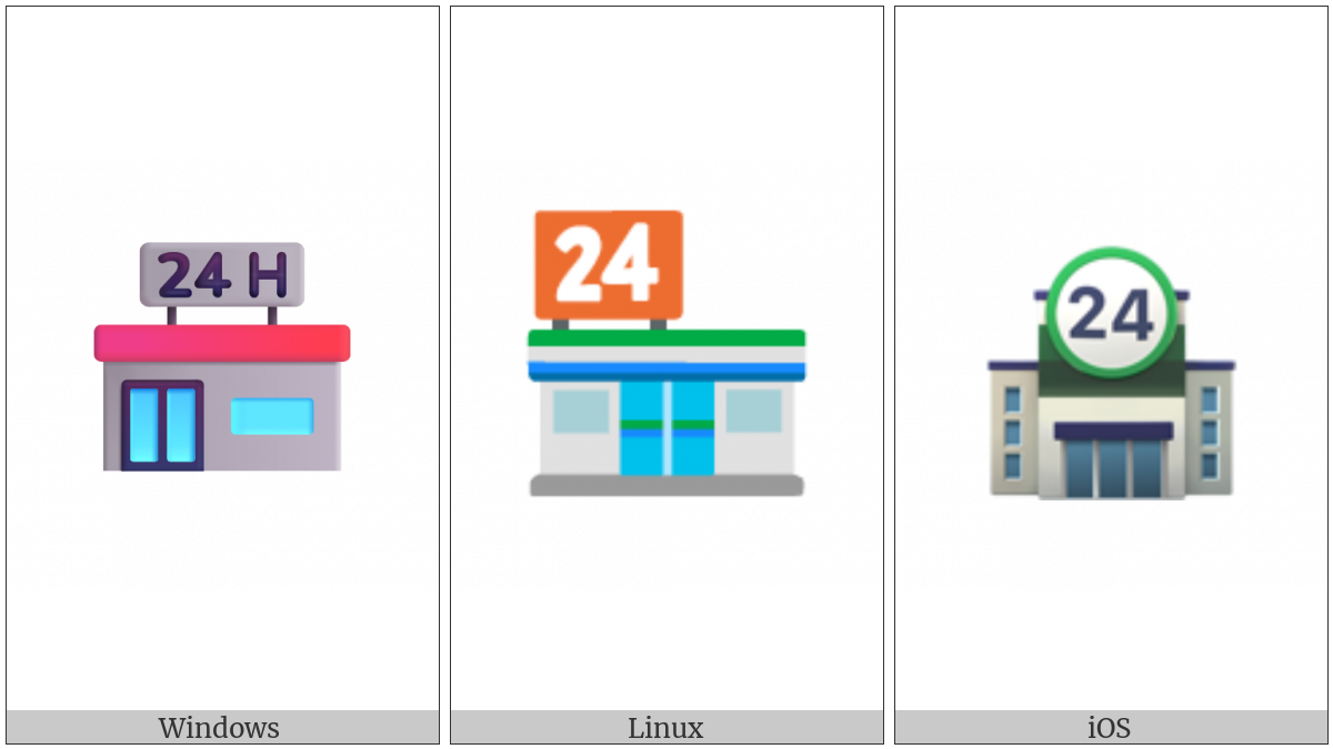 Convenience Store on various operating systems