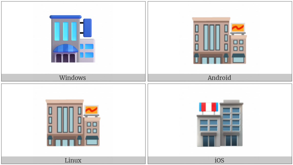 Department Store on various operating systems
