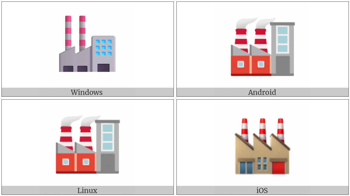 Factory on various operating systems