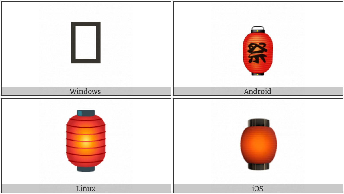 Izakaya Lantern on various operating systems