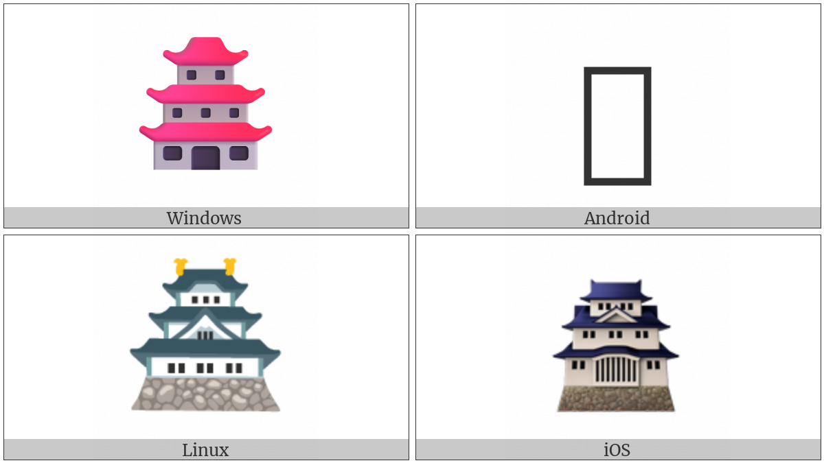 Japanese Castle on various operating systems