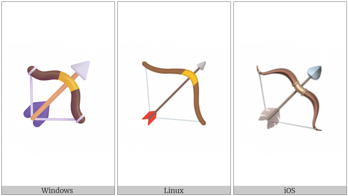 Bow And Arrow on various operating systems