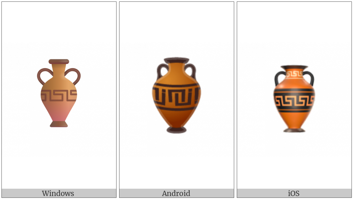 Amphora on various operating systems