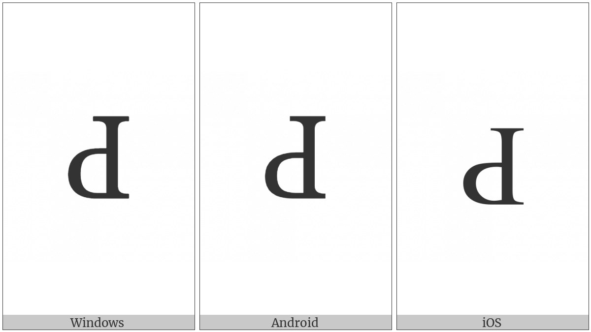 Cyrillic Capital Letter Komi De on various operating systems