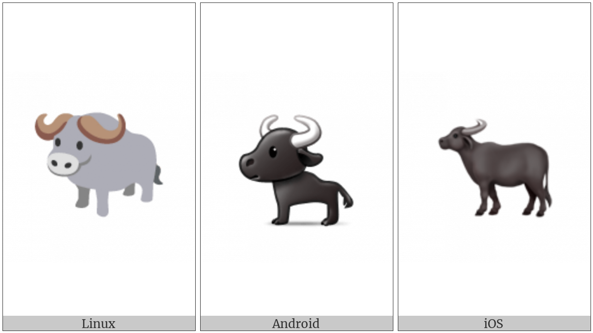 Water Buffalo on various operating systems