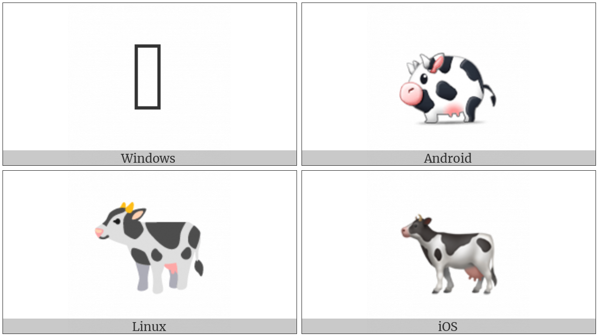 Cow on various operating systems