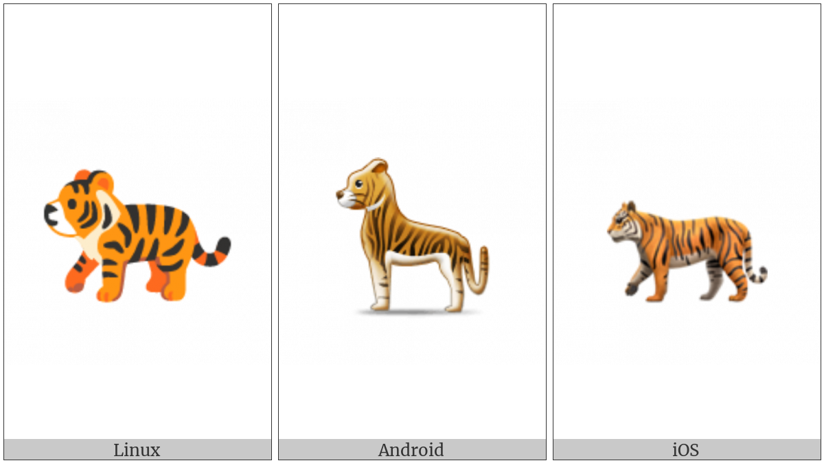 Tiger on various operating systems