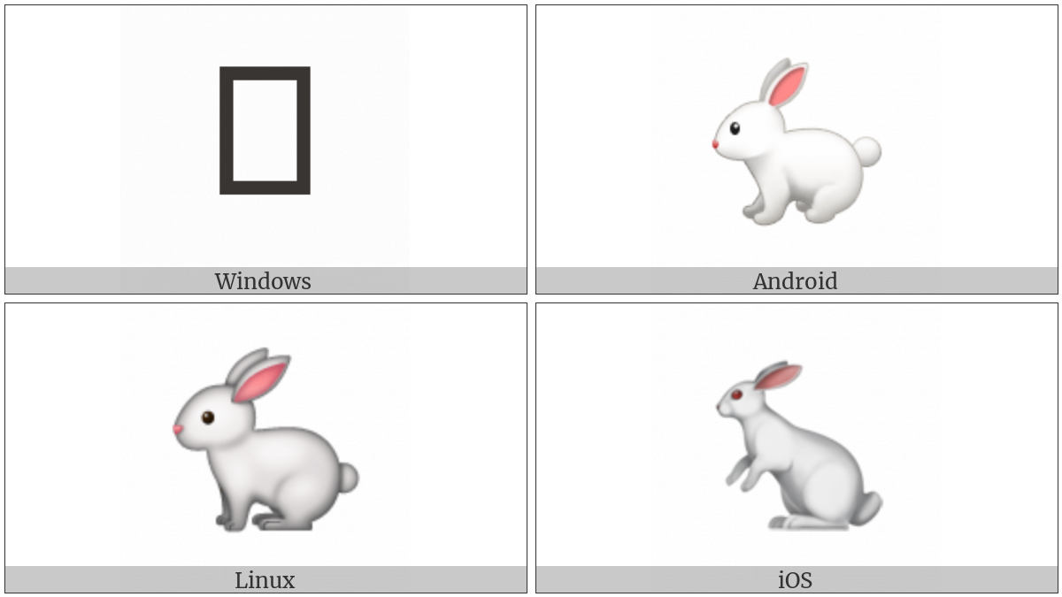 Rabbit on various operating systems