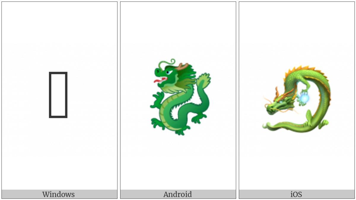 Dragon on various operating systems