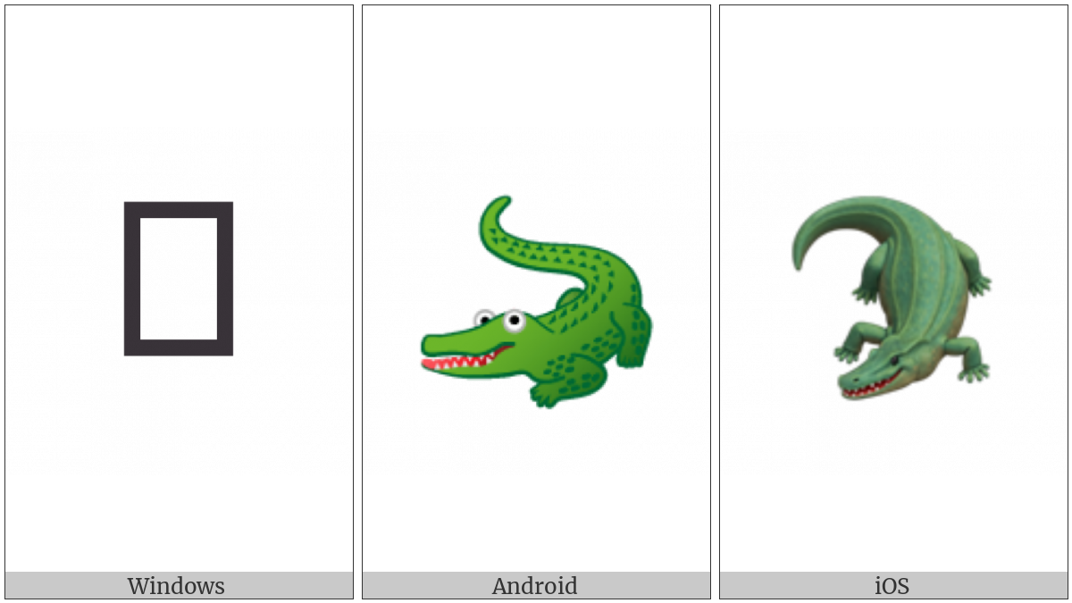 Crocodile on various operating systems