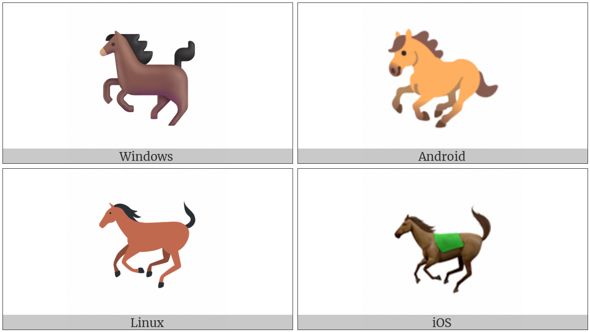 Horse on various operating systems