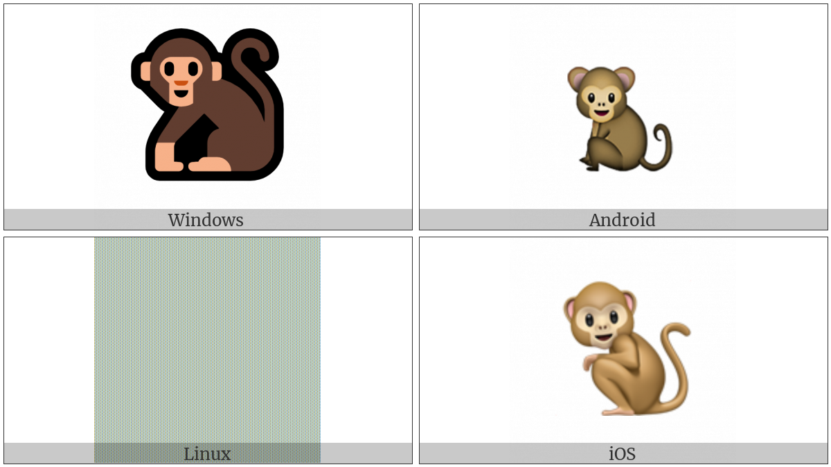 Monkey on various operating systems