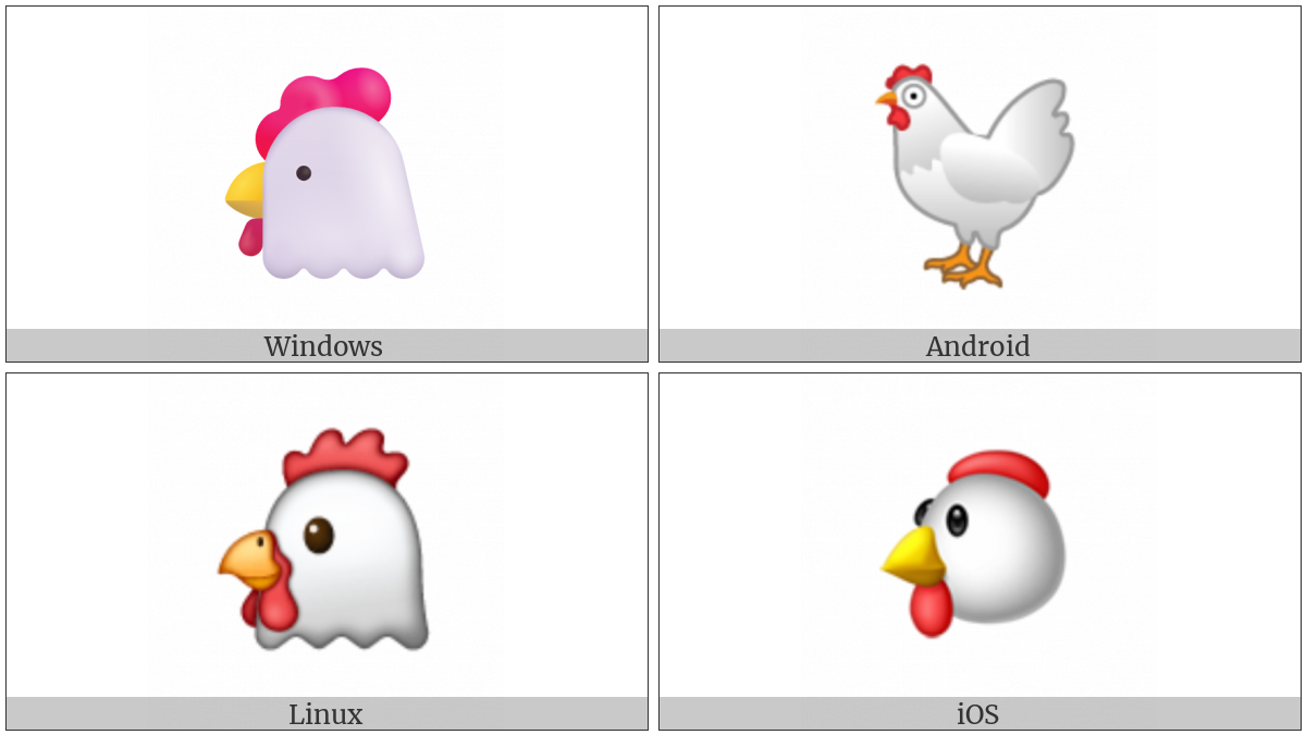 Chicken on various operating systems
