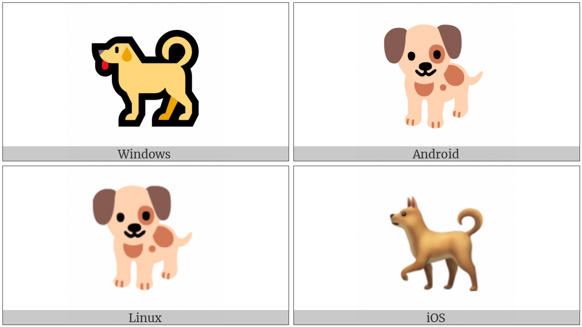 Dog on various operating systems