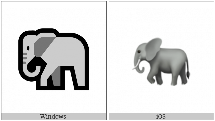 Elephant on various operating systems