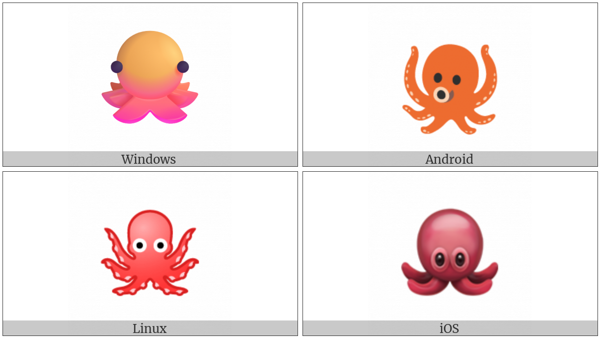 Octopus on various operating systems
