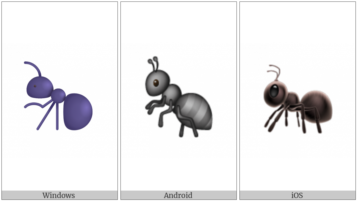 Ant on various operating systems