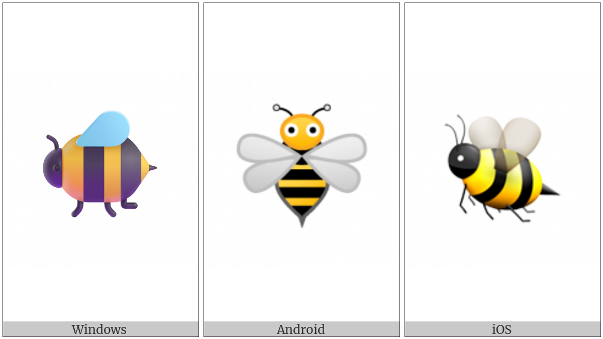 Honeybee on various operating systems