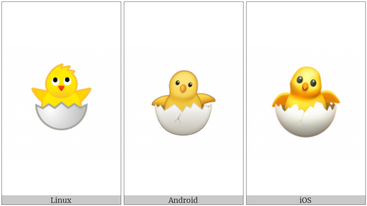 Hatching Chick on various operating systems