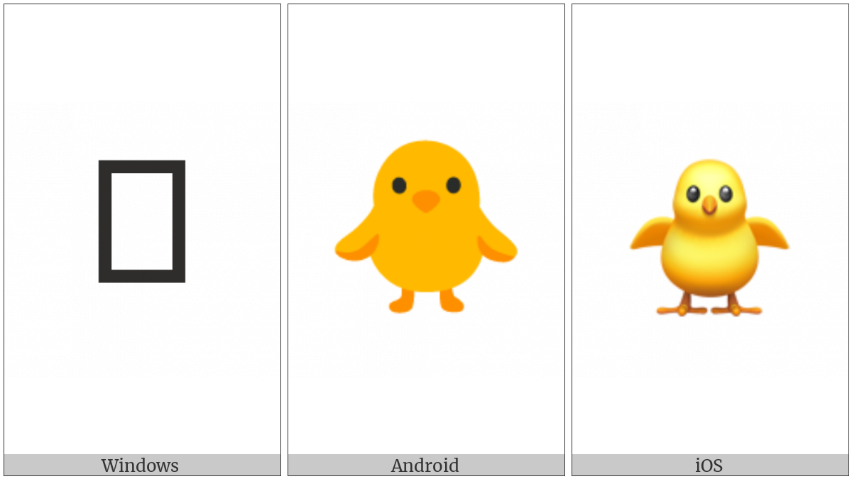 Front-Facing Baby Chick on various operating systems