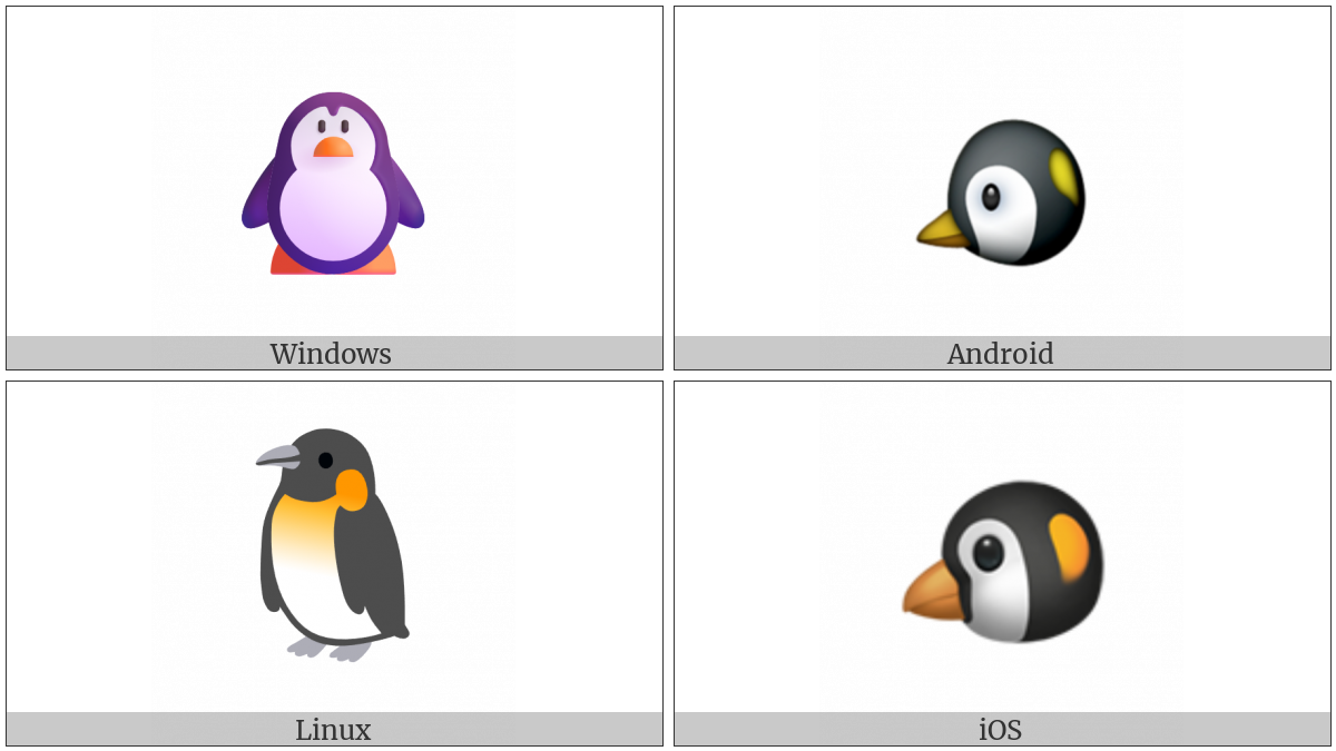 Penguin on various operating systems