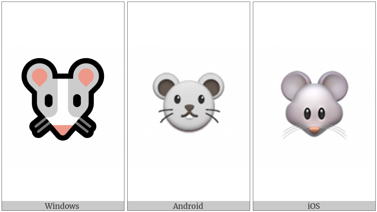 Mouse Face on various operating systems