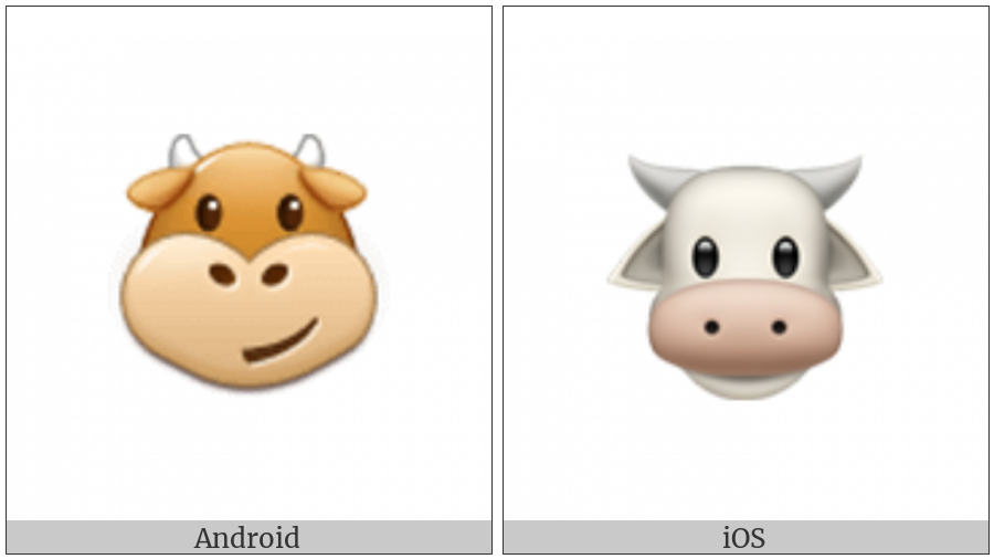 Cow Face on various operating systems