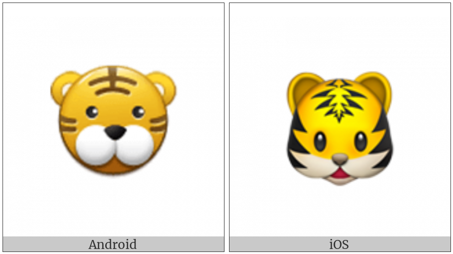 Tiger Face on various operating systems