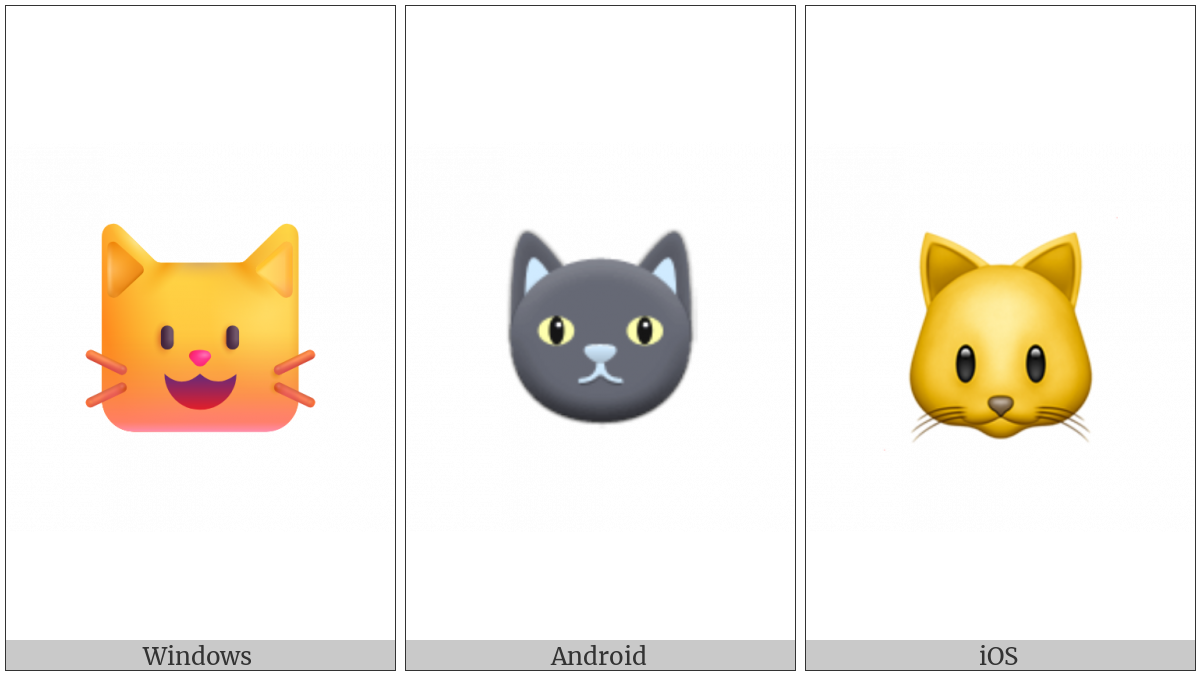 Cat Face on various operating systems