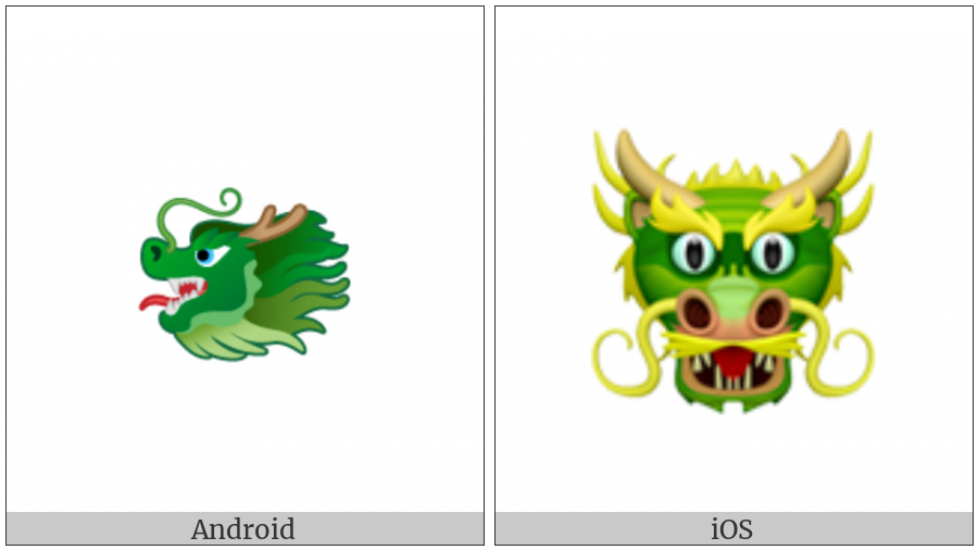 Dragon Face on various operating systems