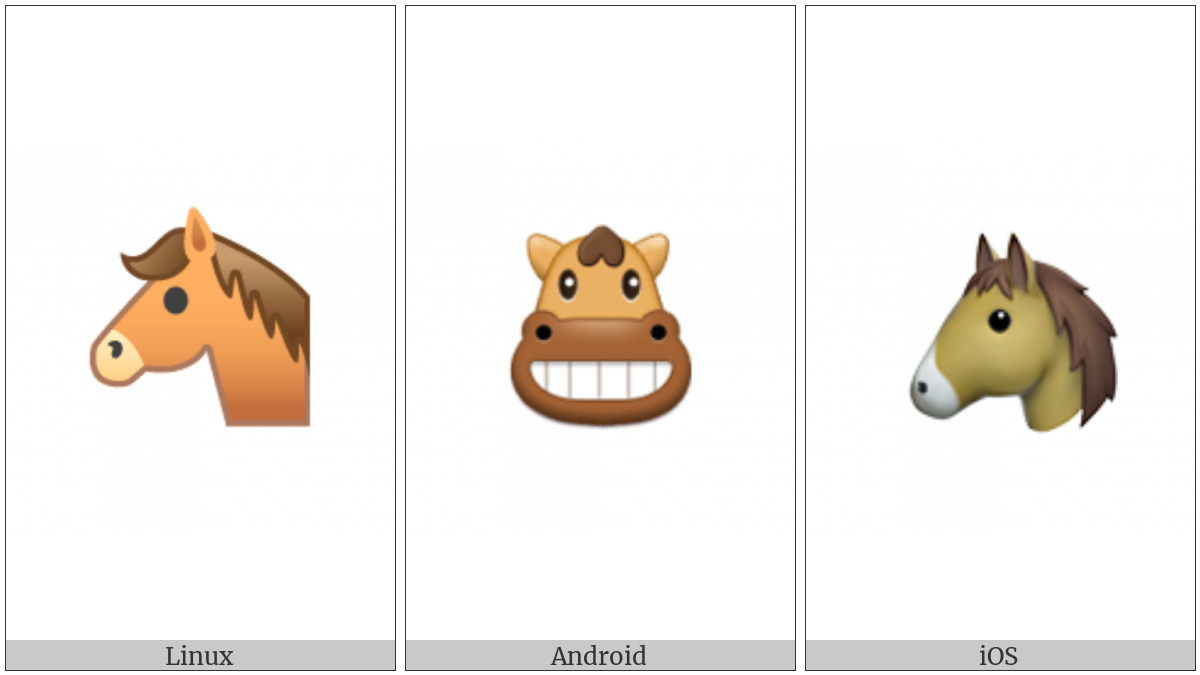 Horse Face on various operating systems